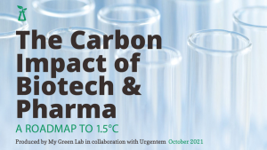 Carbon impact