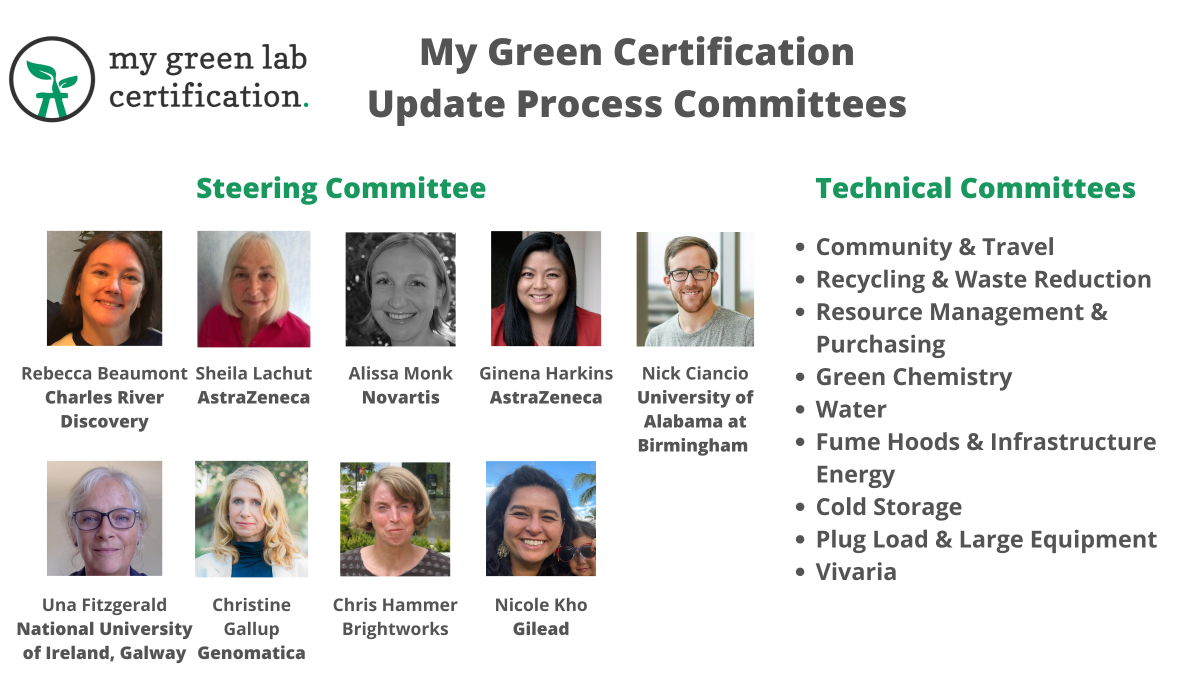 steering committee for my green lab company