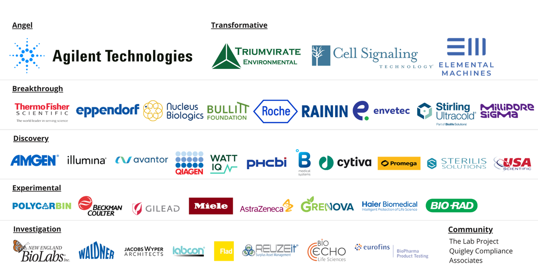 My Green Lab sponsors