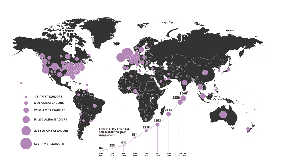 World map with My Green Lab Ambassador trendline