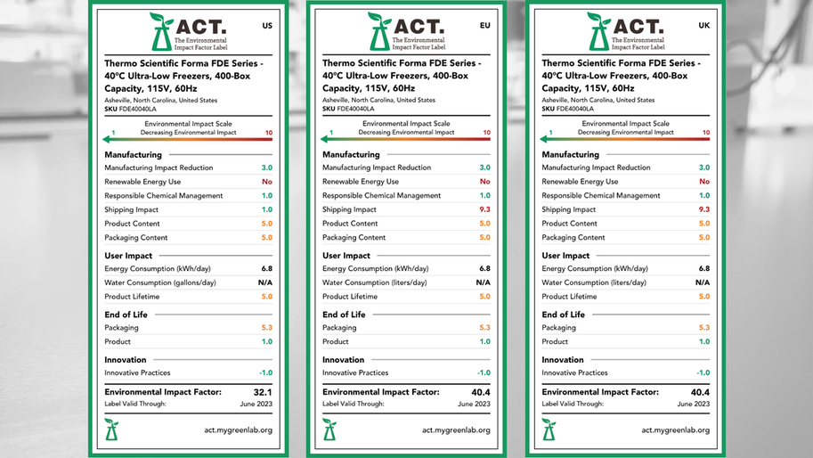 act label thermofisher