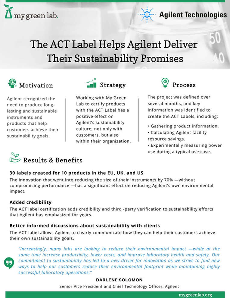 information on ACT program