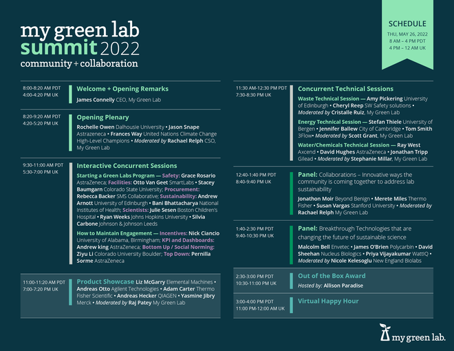 my green lab summit 2022 schedule