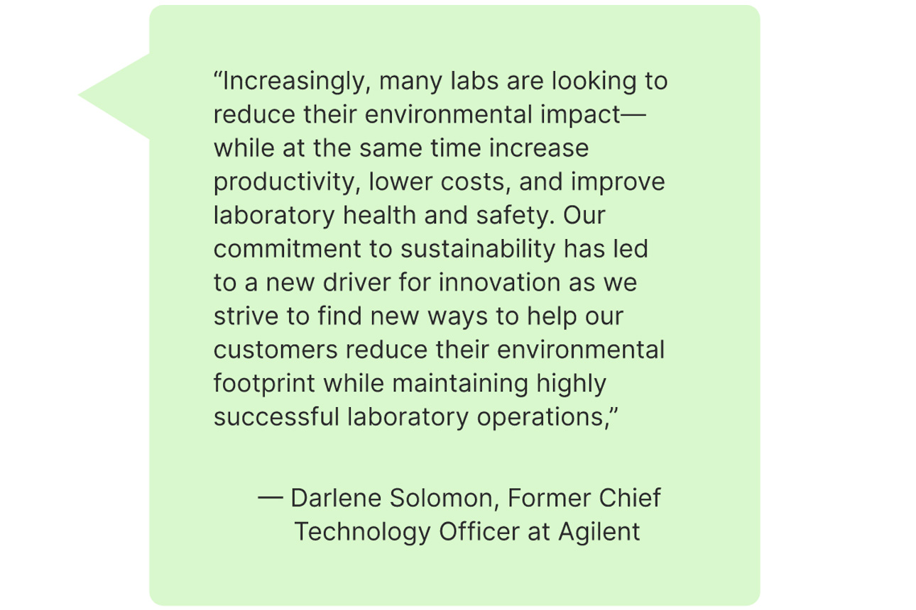 labs reduce environmental impact with ACT ecolabel