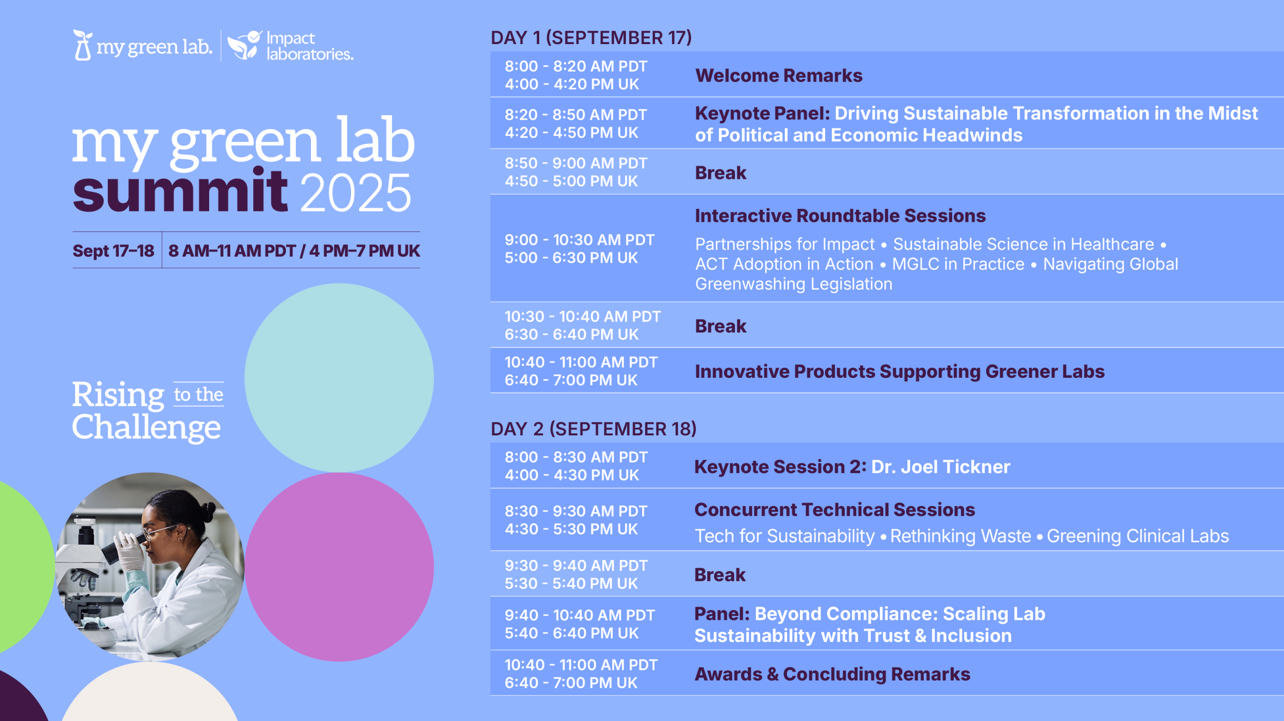 my green lab 2025 summit schedule agenda